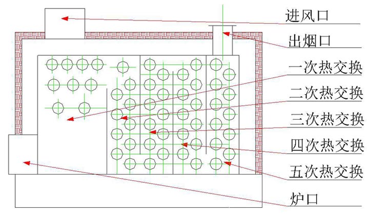 卓越推廣 齊步向前